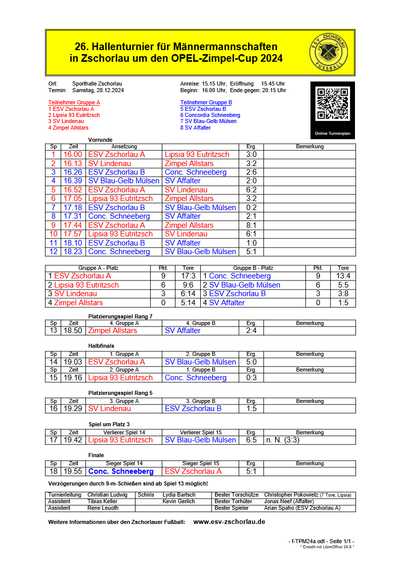 26. Opel-Zimpel-Cup 28.12.2024