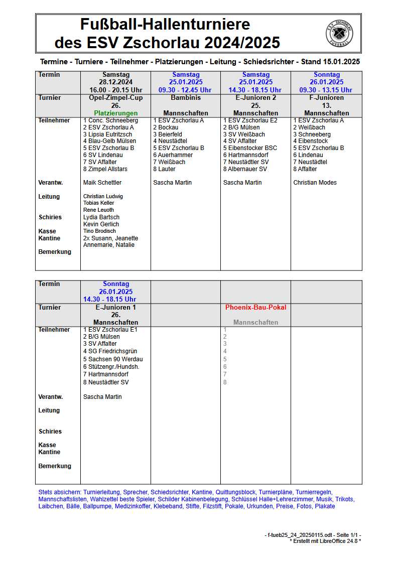 Hallenturniere 2024/2025 - Ergebnisse